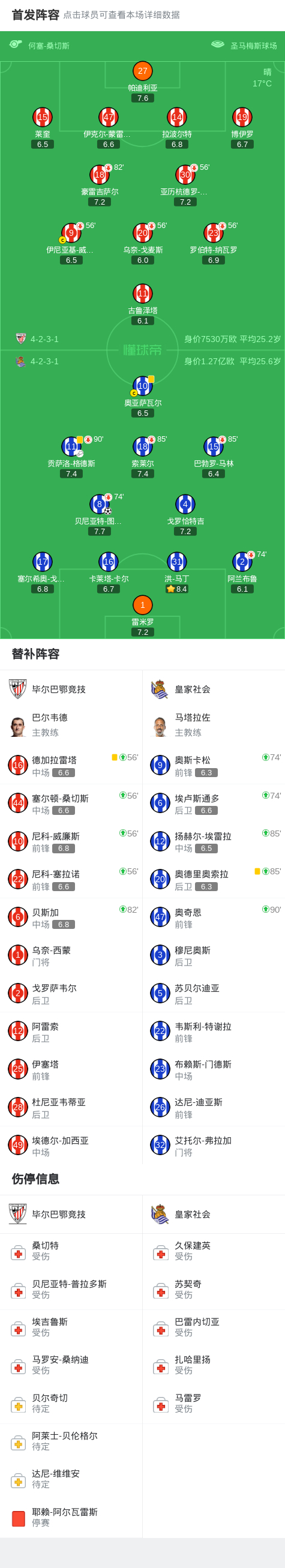 关于难分胜负:毕尔巴鄂对阵皇家社会的信息 关于难分胜负:毕尔巴鄂对阵皇家社会的信息